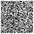 QR code with Rubber Stamp Shop contacts