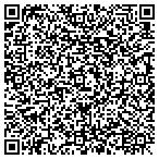 QR code with Sun Coast Resources, Inc. contacts