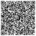 QR code with Synthetic Oils & Lubricants Of Texas Pasadena contacts