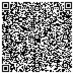 QR code with Third Coast Lubricants contacts