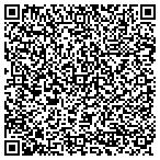 QR code with Perry's Prints Fingerprinting contacts