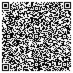 QR code with Ink Slinger Screen Printing contacts