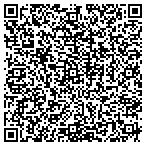 QR code with Just Right Signs & Print contacts