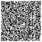 QR code with Martrix Custom Apparel contacts