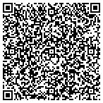 QR code with makar energy group contacts