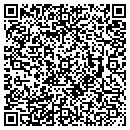 QR code with M & S Oil CO contacts