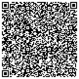 QR code with Sharkies laptops & graffiti arts old school bombing ! contacts