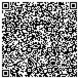 QR code with Simsonite Creations Rushn 2 Airbrushn contacts