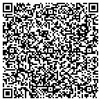 QR code with Skullduggery Airbrush and Custom Paint contacts