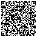 QR code with Sharks Art Canvas contacts