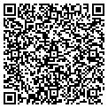 QR code with Rushmore Media contacts