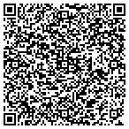 QR code with Penz By Design Inc contacts