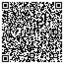 QR code with Creations DE Main contacts