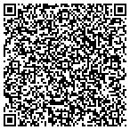 QR code with Sugar Plum Creek Soaps contacts