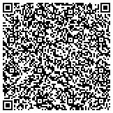 QR code with Sweet Surrender Handcrafted Bath & Body Essentials contacts