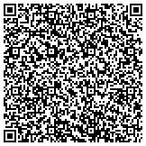 QR code with Avon Independent Sales Representative Simone Connell Fall River Ma. contacts