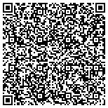 QR code with Indep. AVON Sales REP. Trainer/Recruiter contacts