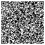 QR code with Innovative Cosmetic Concept LLC contacts