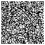 QR code with Luxury Cosmetics Group contacts