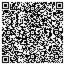 QR code with Millies Avon contacts