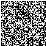 QR code with Avon Independent Sales Representative KATHY LOWE contacts
