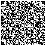 QR code with Perfectly Posh - Independent Consultant contacts