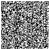 QR code with Rodan   Fields Dermatologists, Independent Executive Consultant contacts