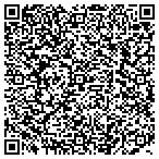 QR code with Pink Zebra Home Independent Consultant contacts