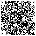 QR code with Lane Hair And Scalp Consultants Of Puerto Rico Incorporated contacts