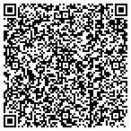 QR code with Propane Service Of David City Incorporated contacts