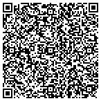 QR code with Avon independent sales rep contacts