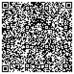 QR code with Avon Independent Sales Representative contacts