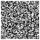 QR code with Avon, Independent Sales Representative Unit Leader contacts