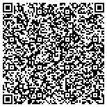 QR code with Handmade Natural Goat Milk Soaps by Nowicki's Chickies contacts