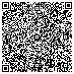 QR code with Herbalife Products contacts