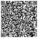 QR code with Honey Kissed by SOSC contacts