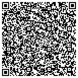 QR code with Independent Avon Representative contacts