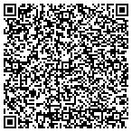 QR code with It Works Independent Consultant contacts