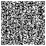 QR code with IT Works! See results in as little as 45 minutes... contacts