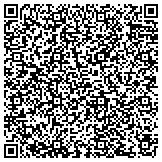 QR code with Nerium International - http://helenvillanueva.nerium.com contacts