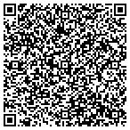 QR code with Perfectly Posh By Connie Jo contacts