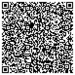 QR code with Slim and Skinny - It Works! Global contacts
