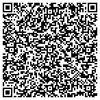 QR code with Swiss Skin Repair contacts