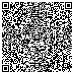 QR code with Giles Construction Ltd contacts