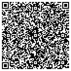 QR code with Avon Independent Sales Representative contacts