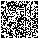 QR code with Independent Marketer Scriptures contacts
