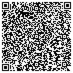 QR code with Fragrance Scentral contacts