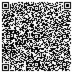QR code with International Fragrance Oils contacts