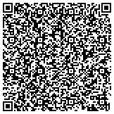 QR code with Mississippi Petroleum Marketers And Convenience Stores Association contacts