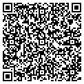 QR code with Perfumes 1000 contacts